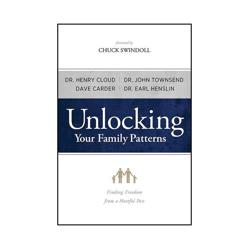 Unlocking Your Family Patterns - by  Dave Carder & Earl Henslin & John Townsend & William Henry Cloud (Paperback), 1 of 2