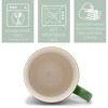 Elanze Designs Mom You Add Beauty To My World & Love To My Life Two Toned Ombre Matte 10 ounce New Bone China Coffee Tea Cup Mug, Green and White - 3 of 4