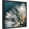 Amanti Art Dandelion Dreams I by Irene Miller Canvas Wall Art Print Framed 16 x 16-in. - 3 of 4