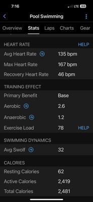 Guest review image 2 of 3, zoom in