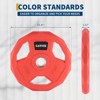 2-Inch Bumper Plates Set -Rubber Coated Cast Iron  for Home Gym Barbell Plates  Weights Options  (2.5-95 Lbs, Single/Pair/Set) - 2 of 4