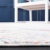 Shivan 100 SHV105 Power Loomed Indoor Rugs - Safavieh - 4 of 4
