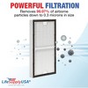 LifeSupplyUSA Air Purifier Filters Compatible with Hunter Permalife 30967 30757 30755 30756 37755 - 3 of 4