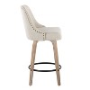 LumiSource Set of 2 Studded Marcel Counter Height Barstools - 3 of 4