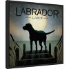 Amanti Art Moonrise Black Dog Labrador Lake by Ryan Fowler Framed Canvas Wall Art - 3 of 4