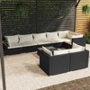 vidaXL Garden Lounge Set Black, Cream - 2 of 4
