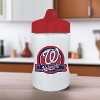 BabyFanatic Toddler and Baby Unisex 9 oz. Sippy Cup MLB Washington Nationals - 4 of 4