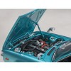 1973 Toyota Celica Liftback 2000GT (RA25) RHD (Right Hand Drive) Turquoise Blue Metallic 1/18 Model Car by Autoart - 3 of 4