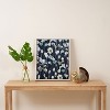 Ninola Design Watery Abstract Flowers Navy Art Canvas - Society6 - 3 of 4