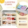 Toddler Multifunctional Toy Storage Shelves With 14 Cubies for Kids Toddler, House Shaped Toy Organizer For Nursery, Playroom, Kindergarten, Green - 3 of 4
