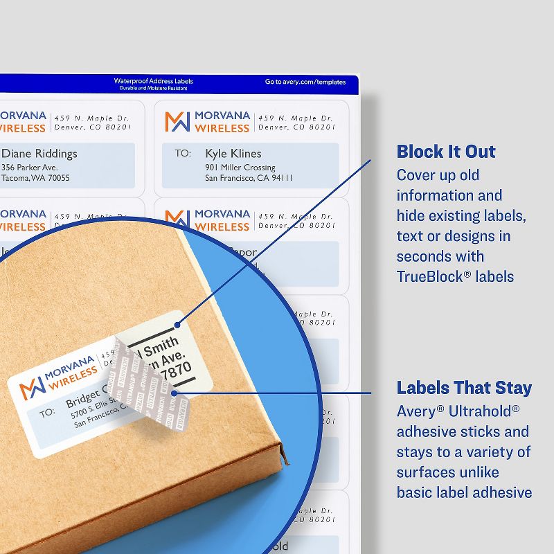 Avery WeatherProof Shipping Labels w/TrueBlock Laser White 5 1/2 x 8 1/2 100/Pack 5526, 3 of 9