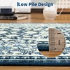 Vintage Washable Area Rugs for Bedroom Soft Low Pile Non Slip Rug for Home Office Decor - 4 of 4