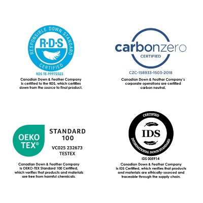 King Size White Cotton Goose Down Comforter