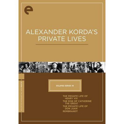 Alexander Korda's Private Lives (DVD)(2009)