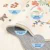 Modern Washable Area Rug, Soft Floral Floor Carpet with Non Slip Backing, Low Pile Stain Resistant Foldable Floor Mat for Living Room, Black - 3 of 4