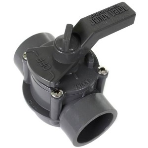 New Jandy Zodiac 3407 1.5" To 2" 2 Port Space Saver Plumbing Valve Positive Seal - 1 of 4