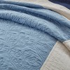AENKYO Full/Queen 7-Piece Quilt Set, Navy Blue Bedding set with Euro Shams & Decorative Throw Pillows, King Size Quilt - 3 of 4