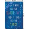 Trends International Erin Clark - Rain-Stars Unframed Wall Poster Prints - 3 of 4