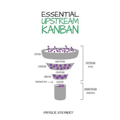 Essential Upstream Kanban - by  Patrick Steyaert (Paperback)