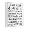 Stupell Industries Motivational Lake Rules Sign Framed Giclee Art - 2 of 4