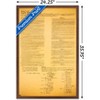 Trends International The Constitution Framed Wall Poster Prints - 3 of 4