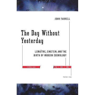 The Day Without Yesterday - Annotated by  John Farrell (Paperback)