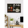 Trends International Star Wars: Moving At Lightspeed - Millennium Falcon Framed Wall Poster Prints - 2 of 4