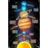 Trends International Solar System 2023 Unframed Wall Poster Prints - 4 of 4