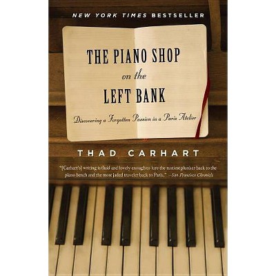 The Piano Shop on the Left Bank - by  Thad Carhart (Paperback)