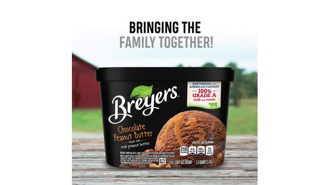Breyers Chocolate Peanut Butter Ice Cream - 48oz, 2 of 8, play video
