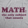 Mens Math The Only Subject That Counts Tshirt Funny School Teacher Pun Novelty Tee - Crazy Dog Men's T Shirt - image 2 of 4