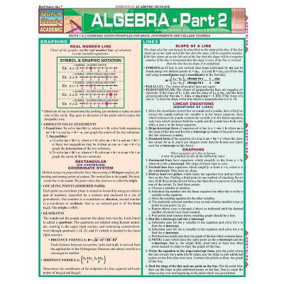Algebra Part 2 - (Quickstudy: Academic) by  Kizlik (Poster)