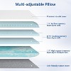 Dyonery Adjustable Firm Memory Foam Pillow for Sleeping, Slim Pillows,Two Sides Cover, Neckpain Relief,Washable, for Side Sleeper, Standard - 2 of 4