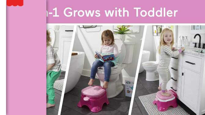 Fisher-Price 3-in-1 Unicorn Tunes Potty, 2 of 8, play video