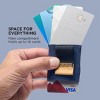 Minimalistic Wallet for Men and Women - Slim Wallet Fits In Front Pocket - Holds 4-15 Cards - Hidden Cash Holder and Key Holder Pocket (Black) - 4 of 4