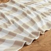 Isla Jade 4pk Oversized Cotton Pastel Cabana Beach Towels - 4 of 4