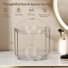 LunaLulinlk 2 Tier Rotating Lazy Susan Turntable Cabinet Counter Organizer, Clear，Dia.9.25'' - 3 of 4