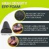 High Density Foam Rollers 36 - inches long. Firm Full Body Athletic Massager for Back Stretching - 3 of 4