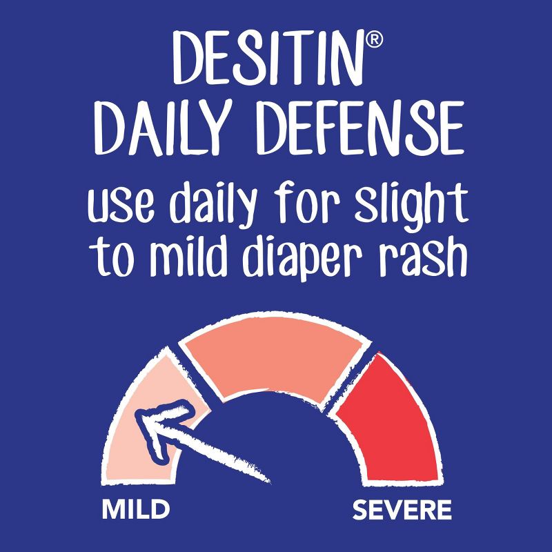 Desitin Daily Defense Baby Diaper Rash Cream with Zinc Oxide -16oz, 6 of 10