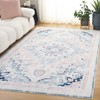 Arizona ARZ324 Machine Washable Skid Resistant Power Loomed Indoor Rugs - Safavieh - 2 of 4