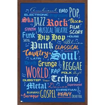 Trends International Music - Color Text Framed Wall Poster Prints