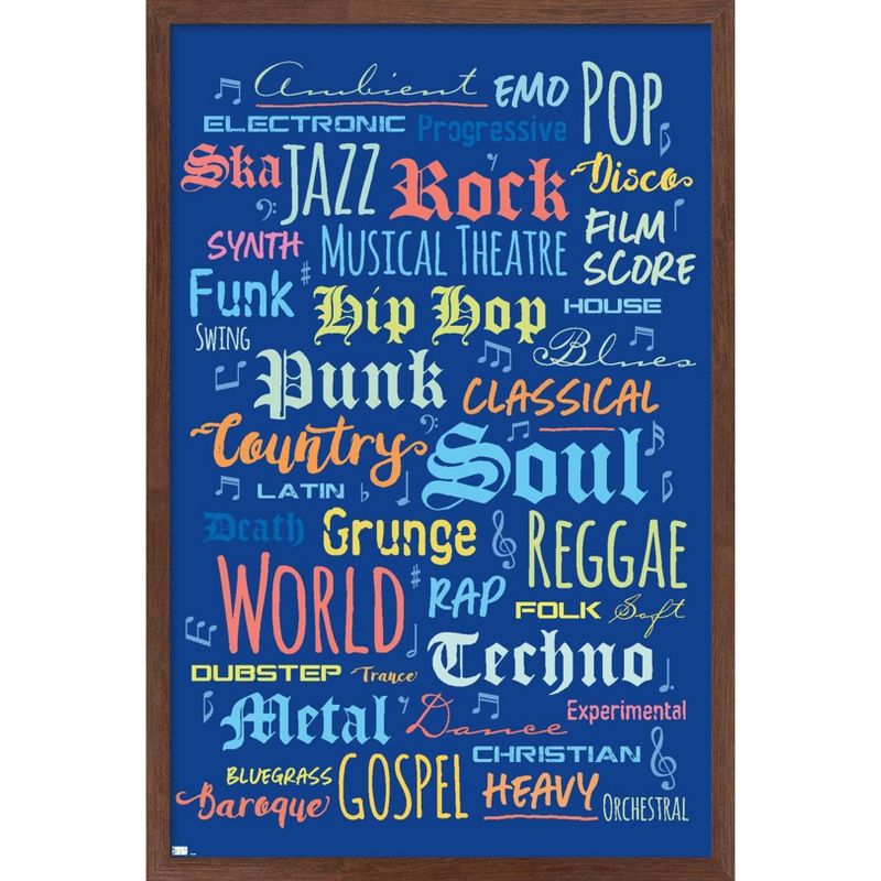 Trends International Music - Color Text Framed Wall Poster Prints, 1 of 7