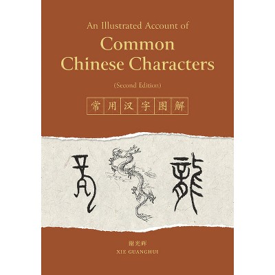 Understanding Chinese Characters - Smithsonian's National Museum