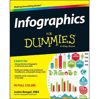Infographics for Dummies - by  Justin Beegel (Paperback)