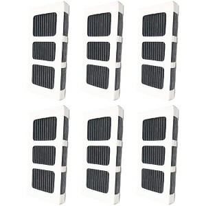 Nispira Air Filter Pleated For Refrigerator for Paultra2 Ultra 2 Pure Air 2 Frigidaire and Electrolux Refrigerators Part 5303918847, 6 Filters - 1 of 4