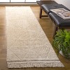 Easy Care ECR213 Machine Washable Hand Woven Indoor Rugs - Safavieh - 2 of 4