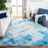 Dip Dye DDY676 Hand Tufted Indoor Rugs - Safavieh - 2 of 3