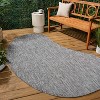 JONATHAN Y Evan Modern Rustic Organic Curve Indoor/Outdoor Area Rug - 4 of 4