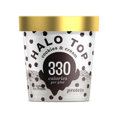 Мороженое halo top где купить