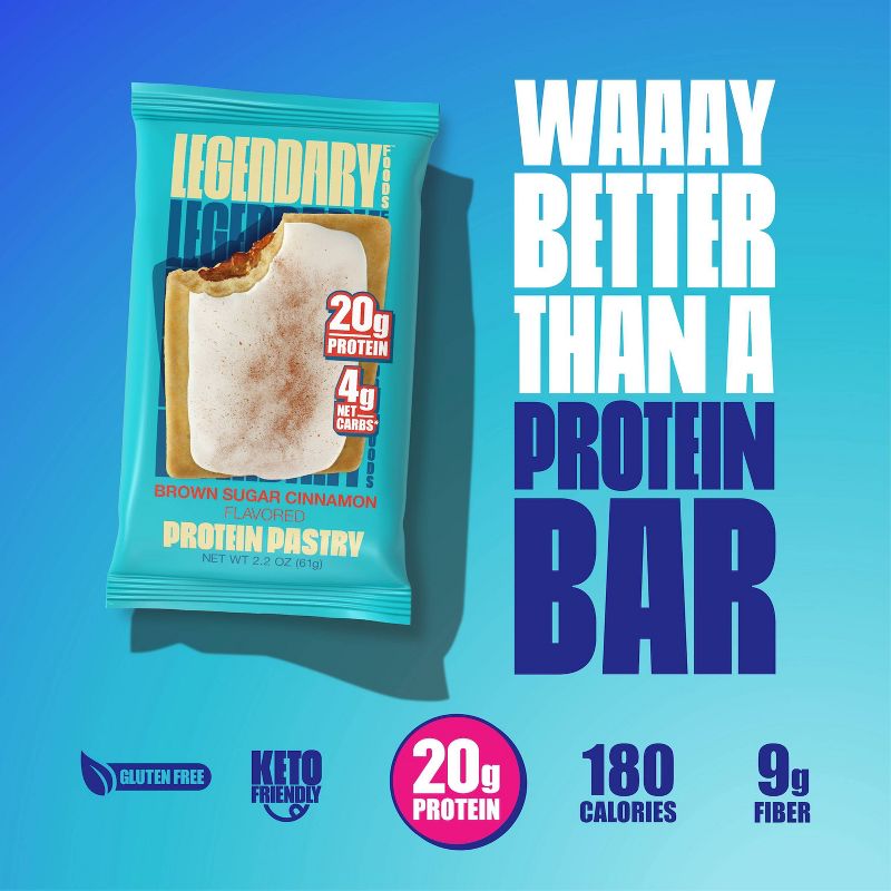 Legendary Foods Protein Pastries Nutrition Bars - Brown Sugar Cinnamon - 8.6oz/4ct, 4 of 8